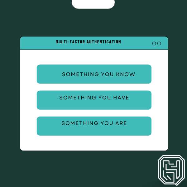 Multi-Factor Authentication